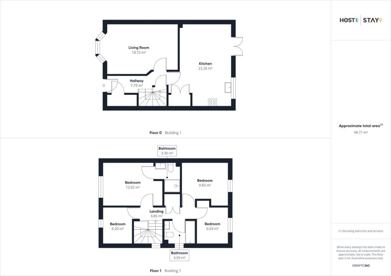 Host & Stay - Redsky House Уитби Экстерьер фото